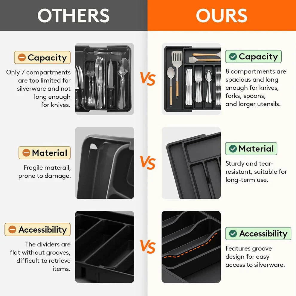 Cutlery Drawer Organizer Tray For Kitchen