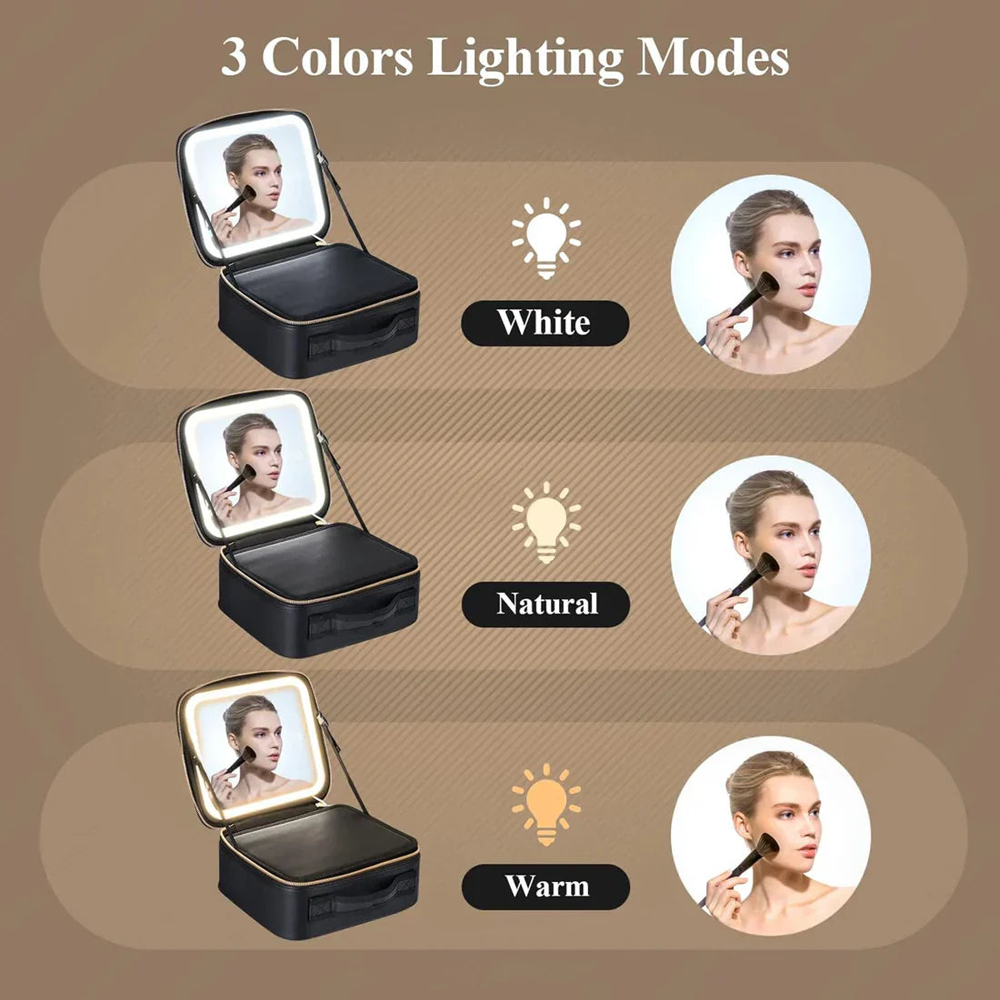 Makeup Travel Case with Mirror LED Light